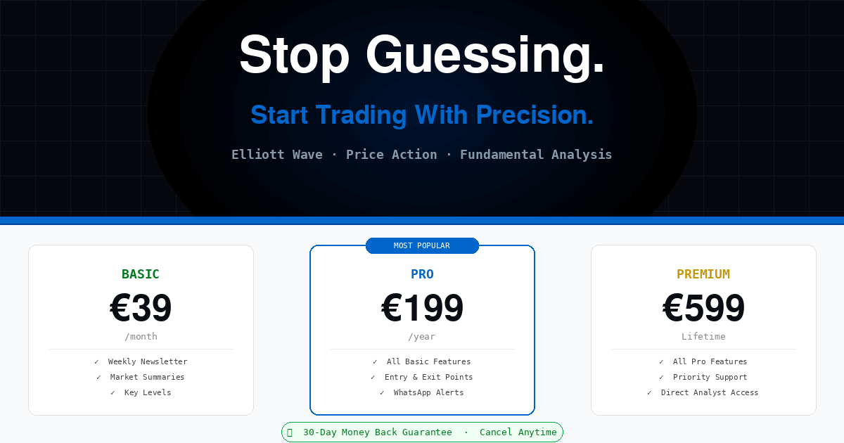 Join ProSignalTrades — Signals for Gold, Silver, Oil, Indices & Stocks