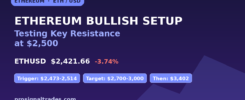 Ethereum Bullish Setup - ETH Resistance 2500